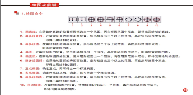 全自動影像測量儀