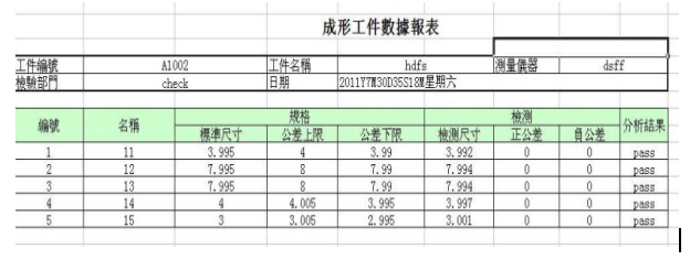 自動影像測量儀